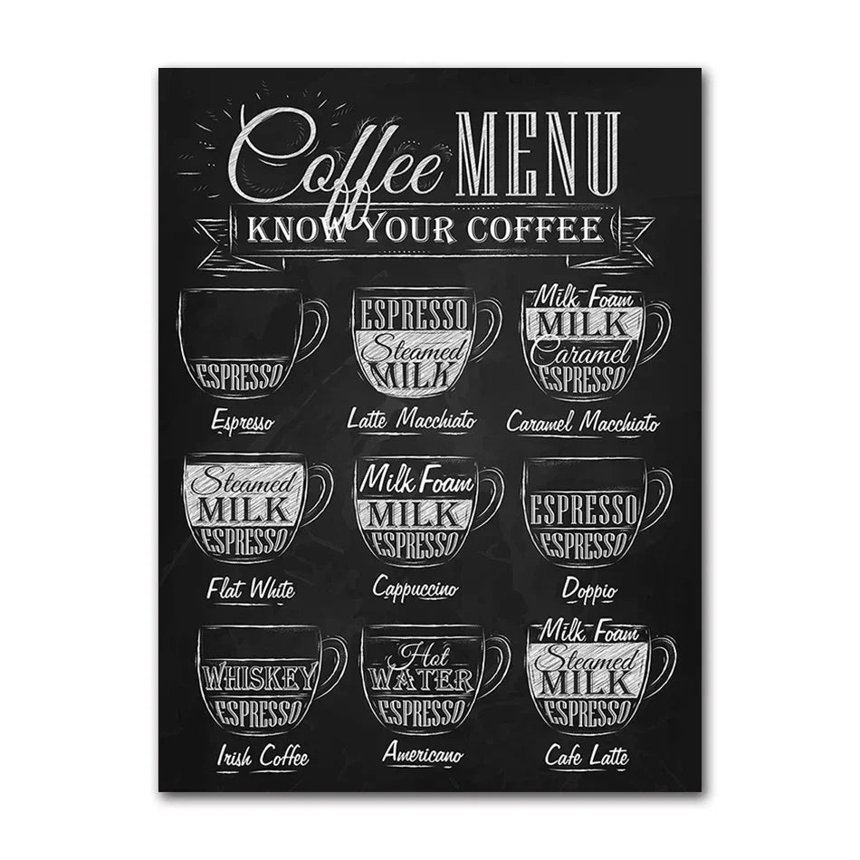 Coffee Connoisseur Wall Art Fine Art Canvas Prints Black White Coffee Menu Poster Pictures For Kitchen Diner Coffee Shop Cafe Art Decor