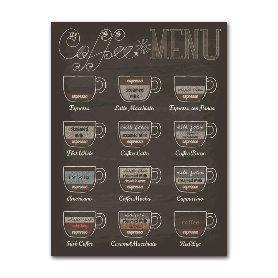 Coffee Connoisseur Wall Art Fine Art Canvas Prints Black White Coffee Menu Poster Pictures For Kitchen Diner Coffee Shop Cafe Art Decor