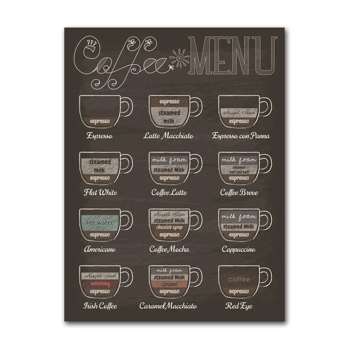 Coffee Connoisseur Wall Art Fine Art Canvas Prints Black White Coffee Menu Poster Pictures For Kitchen Diner Coffee Shop Cafe Art Decor