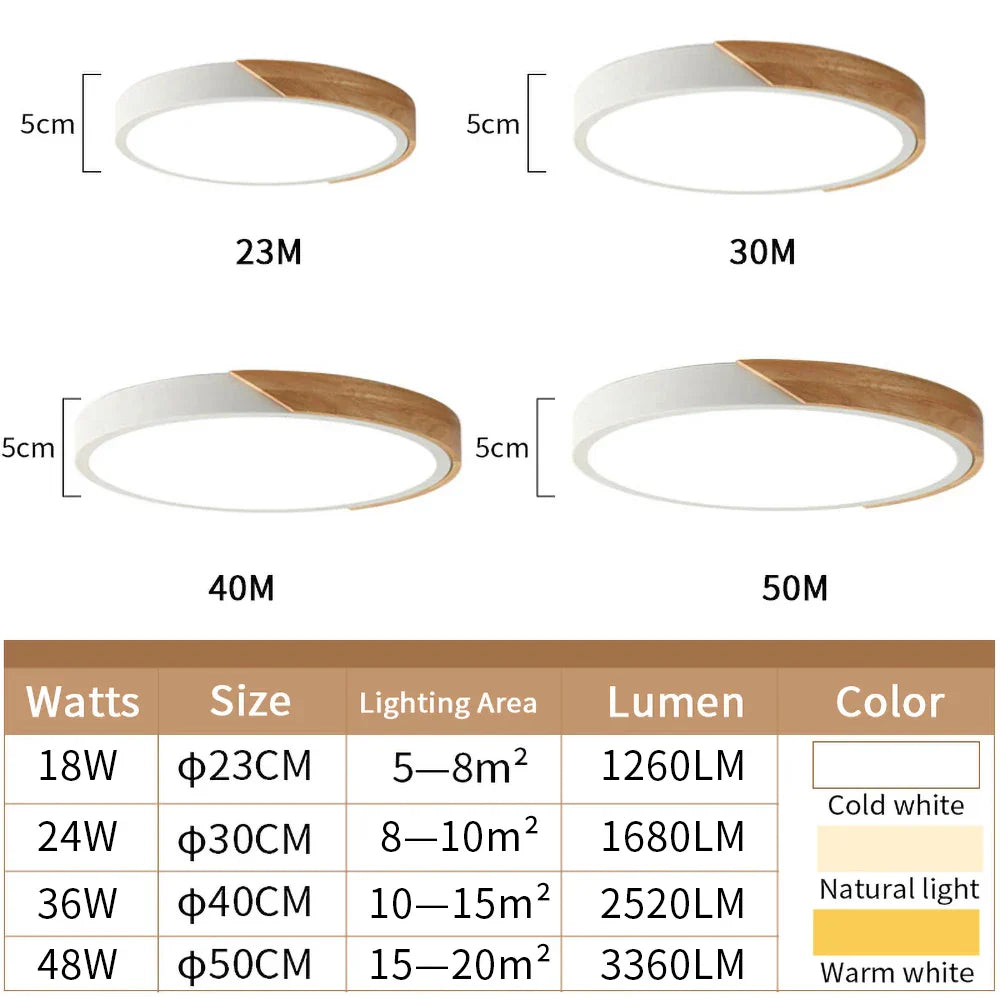 Modern LED Surface Mount Ceiling Light – Ultra-Thin Wooden Lighting Fixture with Remote Control for Living Room, Balcony, and Home Decor